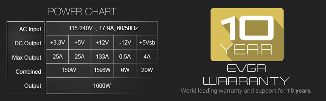 EVGA Power Supply